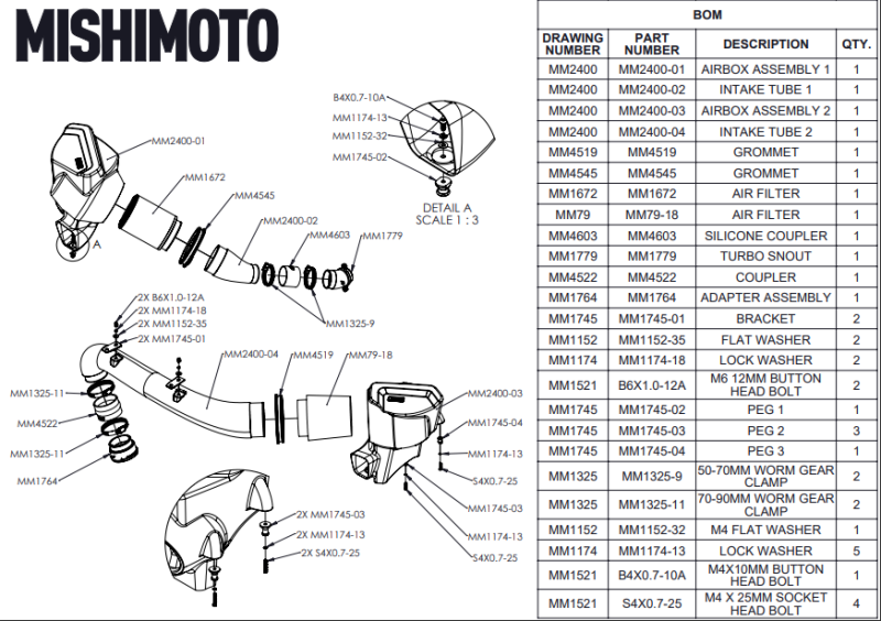 Mishimoto 2021+ BMW G8X M3/M4 Performance Intake Carbon Fiber Matte-thumbmail-2