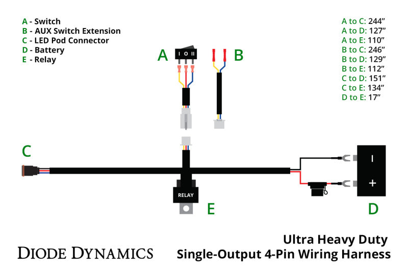 Diode Dynamics Ultra Heavy Duty Single Output 4-Pin Wiring Harness-thumbmail-3