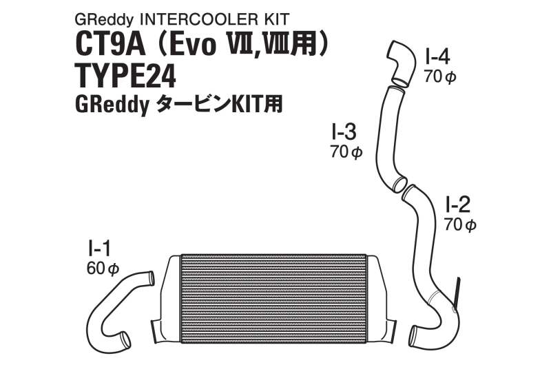 GReddy 05-07 Mitsubishi Evolution 9 (CT9A) Intercooler Kit L600/ H284 / W66 mm-thumbmail-2