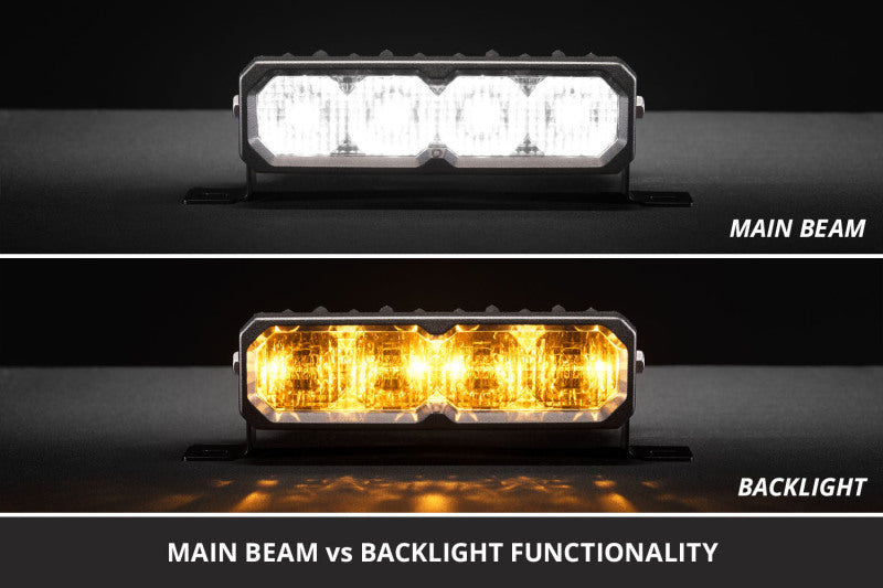 Diode Dynamics 2015-2017 Subaru WRX SS6 Sport LED Kit White Driving 6000K-thumbmail-2