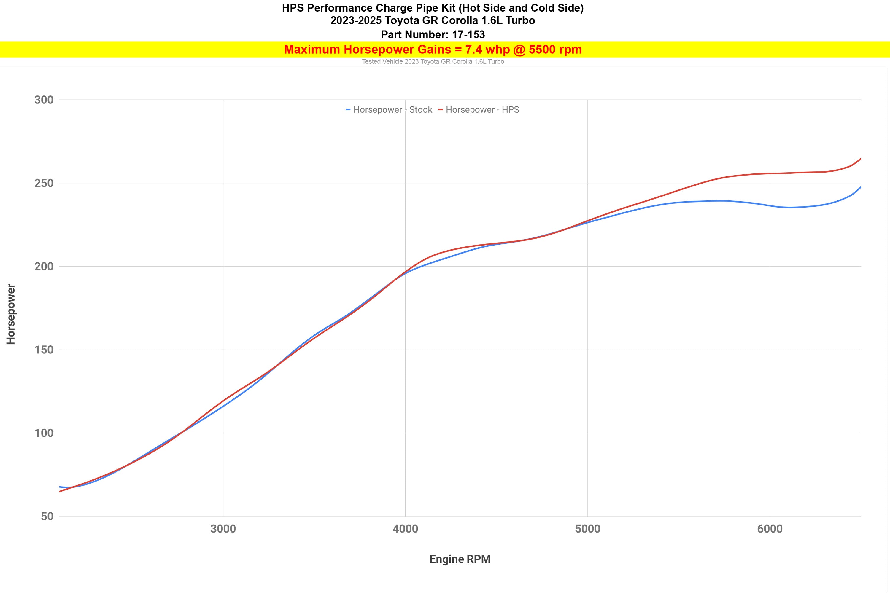 17-153WB