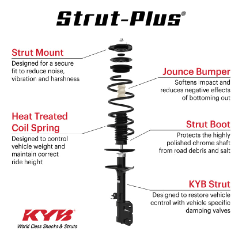 KYB 20-23 Dodge Challenger RWD 3.6L / 5.7L (Exc. Sport & Elec. Susp.) Strut-Plus Assembly - Front-thumbmail-1