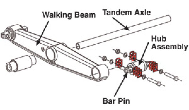 SPC Performance HENDRICKSON HD SHIMS 2X5-thumbmail-2