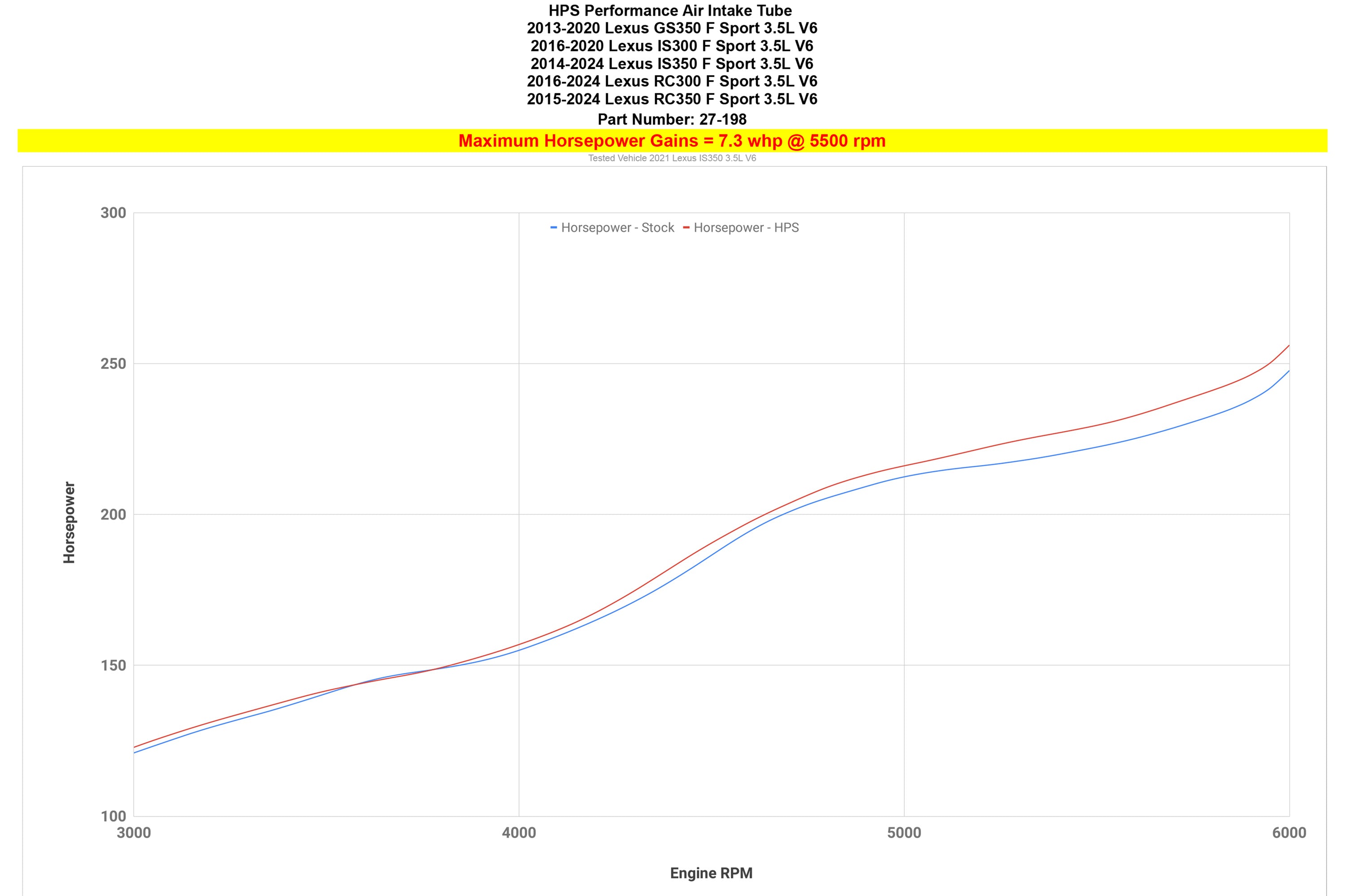 27-198BL
