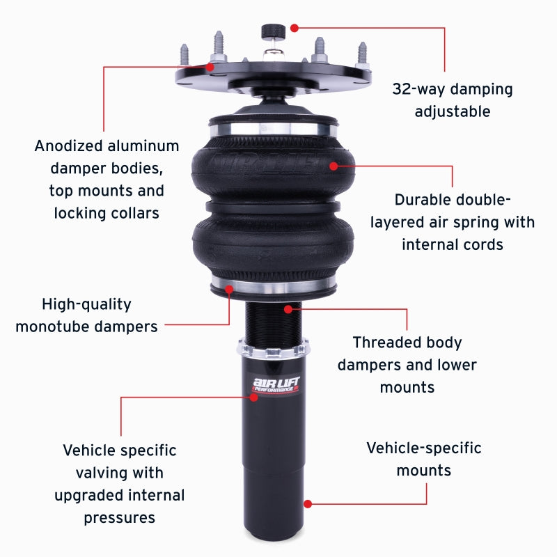 Air Lift Performance 15-21 BMW F22/F30/F31/F32/F33/F36 Front Air Suspension Kit-thumbmail-4