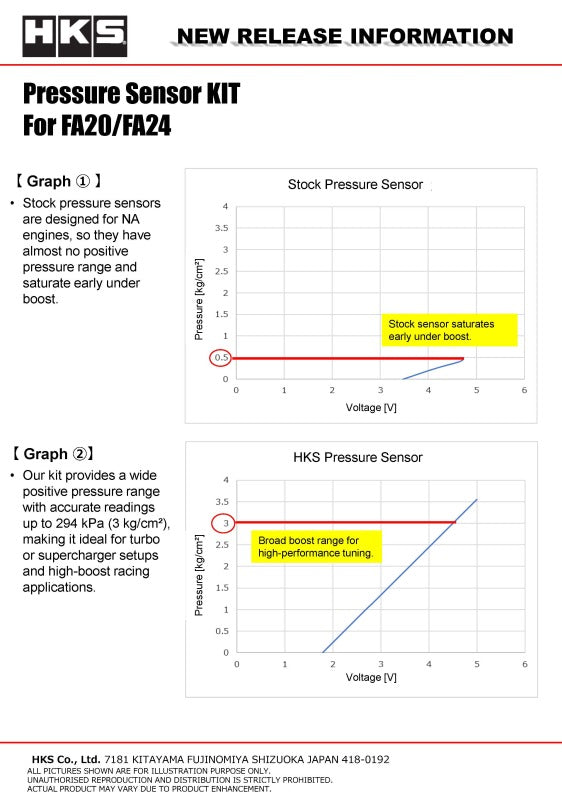 HKS Pressure Sensor KIT for FA20/FA24-thumbmail-2