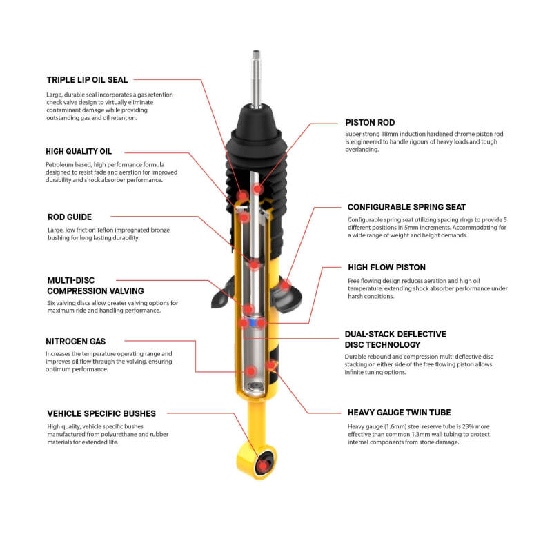 ARB / OME Nitrocharger Plus Shock Mazda BT50/Ranger PX3 - Rear-thumbmail-2