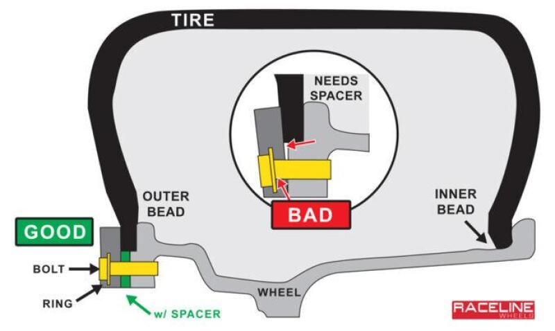 Raceline 38 hole Beadlock Spacer Kit 1/8in - 4 Piece-thumbmail-2