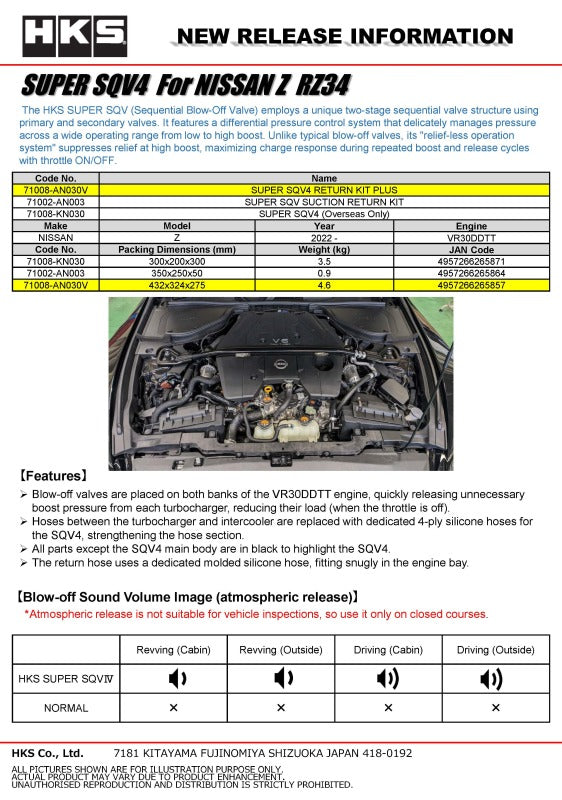 HKS SUPER SQV4 RETURN KIT PLUS RZ34 VR30DDTT-thumbmail-2