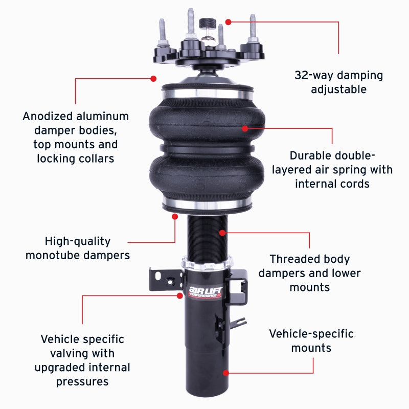 Air Lift Performance 20-24 Toyota GR Supra / 19-24 BMW Z4 (G29) Air Suspension Front Kit-thumbmail-5