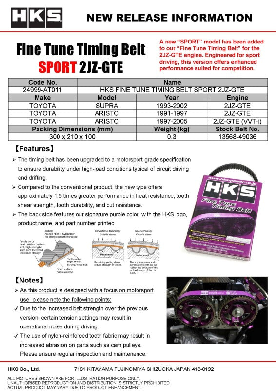 HKS FINE TUNE TIMING BELT SPORT 2JZ-GTE-thumbmail-4