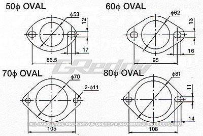 GReddy 80mm Oval Exhaust Gasket-thumbmail-2