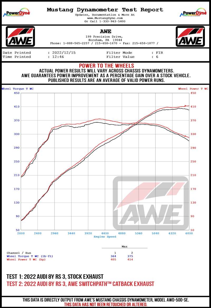 AWE Tuning Audi 22-23 8Y RS3 Cat-Back SwitchPath Exhaust (No Tips)-thumbmail-12