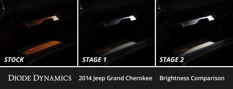 Diode Dynamics 11-21 Jeep Grand Cherokee Interior LED Kit Cool White Stage 2-thumbmail-2