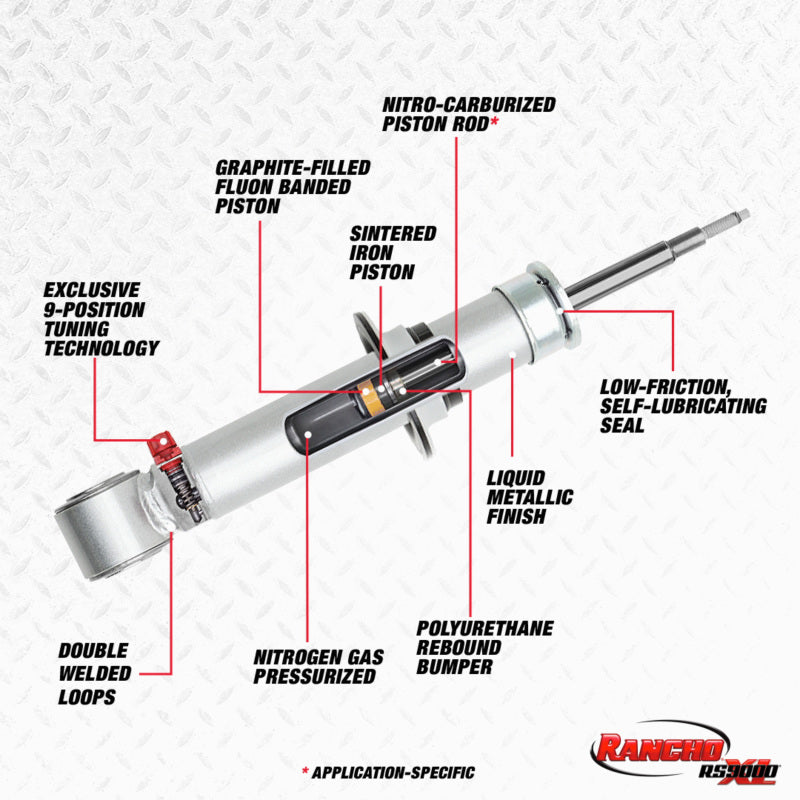Rancho 14-18 GMC Pickup / Sierra 1500 1/2 Ton Front RS9000XL Strut-thumbmail-1