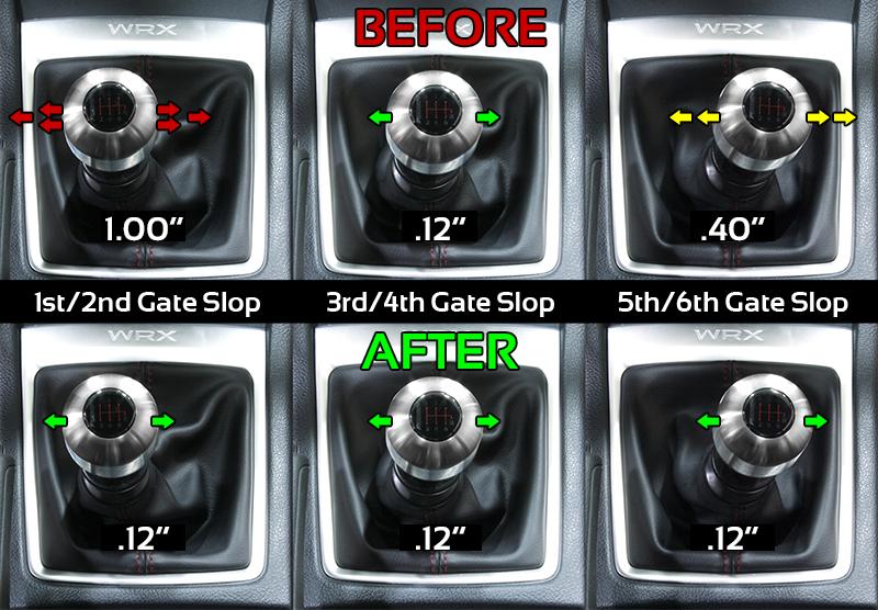 Perrin 15-22 Subaru WRX / 14-17 Forester (w/Short Shifter) Manual Shifter Stop - Black Anodized-thumbmail-4