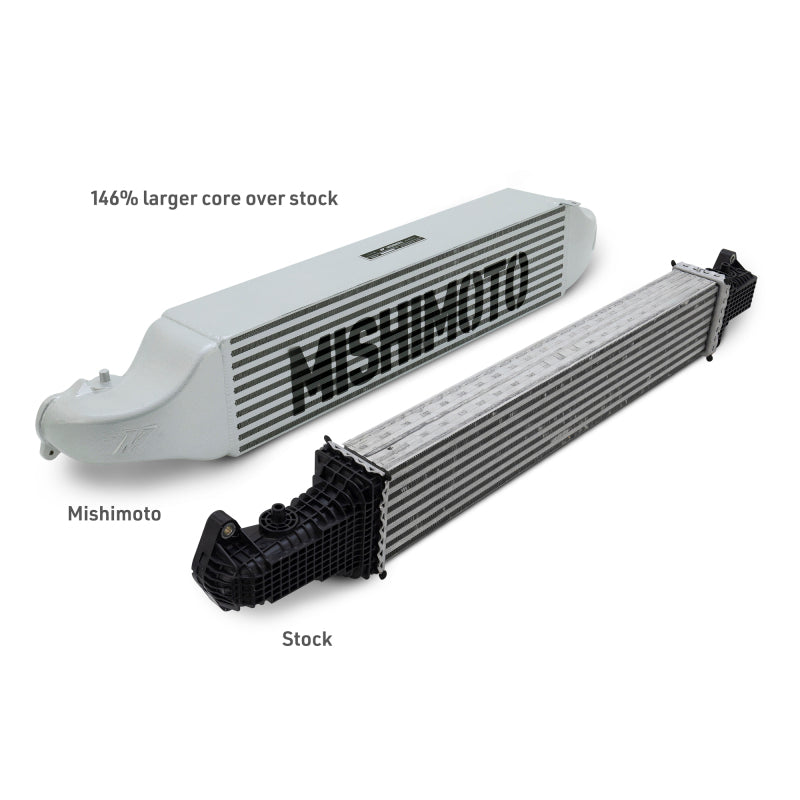 Mishimoto 2022+ Honda Civic 1.5T Performance Intercooler - Black-thumbmail-5