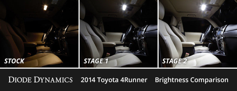 Diode Dynamics 10-24 Toyota 4Runner Interior LED Kit Cool White Stage 1-thumbmail-2