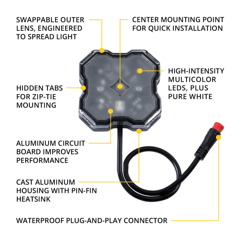 Diode Dynamics Stage Series SXS Rock Light Installer Kit RGBW M8 (4-pack)-thumbmail-4