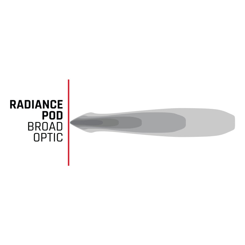 Rigid Industries Radiance+ Pod RGBW - Pair-thumbmail-4