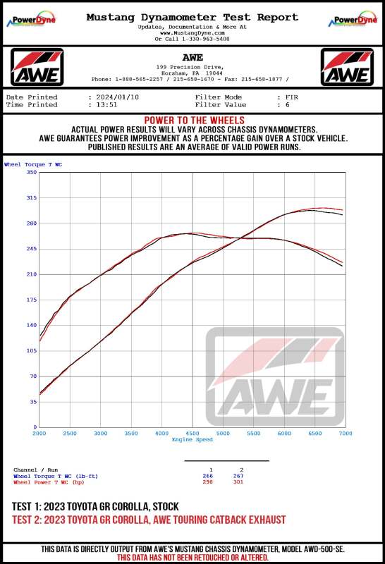 AWE Tuning 2023+ Toyota GR Corolla Touring-to-Track Conversion Kit-thumbmail-2