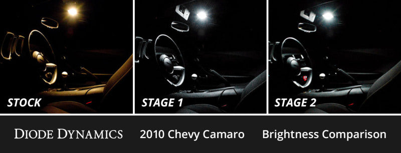 Diode Dynamics 10-15 Chevrolet Camaro Interior LED Kit Cool White Stage 1-thumbmail-2