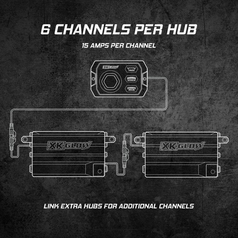 XK Glow Universal SAR HUB Directional Lighting Control System-thumbmail-2