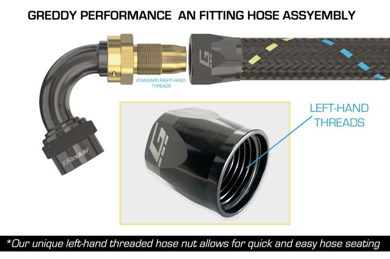 GReddy AN12 180 DEGREE HOSE END SWIVEL BLACK/GOLD ANODIZED-thumbmail-3