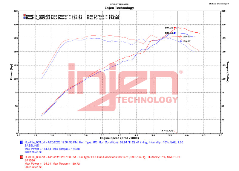 Injen 22-23 Honda Civic/Civic Si 1.5L 4 Cyl. Polished Cold Air Intake-thumbmail-5