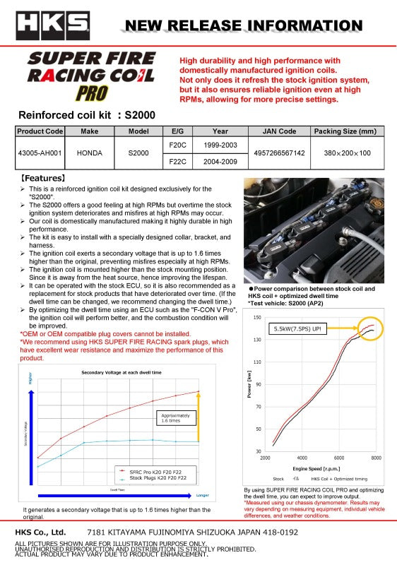 HKS SUPER FIRE RACING COIL PRO F20 F22-thumbmail-2