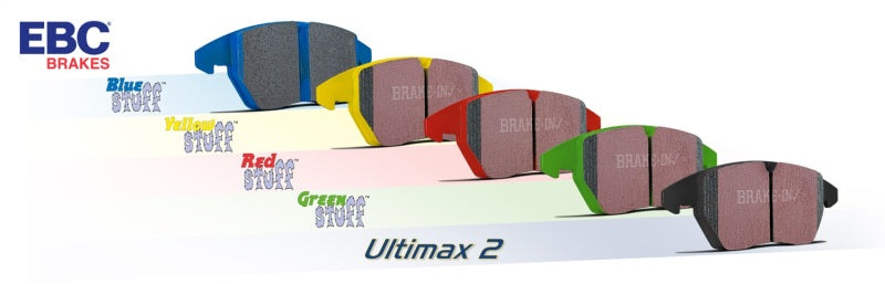EBC 22-25 Audi A3 2.0L (t) Greenstuff Rear Brake Pads-thumbmail-4