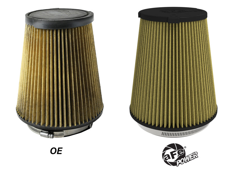 aFe 23-24 Ford F-150 Raptor R V8-5.2L Magnum FLOW Pro-GUARD 7 Air Filter-thumbmail-6
