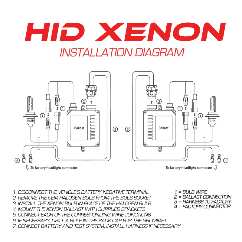 Oracle 9007 BiXenon Replacement Bulb - 6000K-thumbmail-5