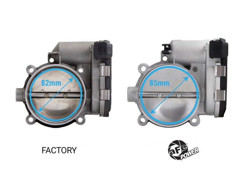 aFe POWER 85mm Throttle Body Porsche 911 (997/991) 05-19 H6-3.4L/3.6L/3.8L/4.0L-thumbmail-6
