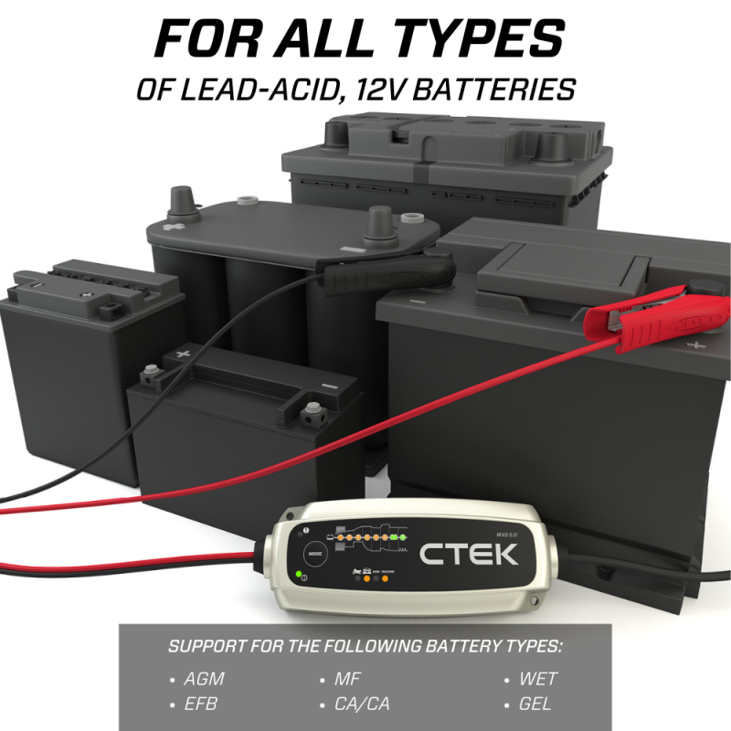 CTEK Battery Charger - MXS 5.0 4.3 Amp 12 Volt-thumbmail-6