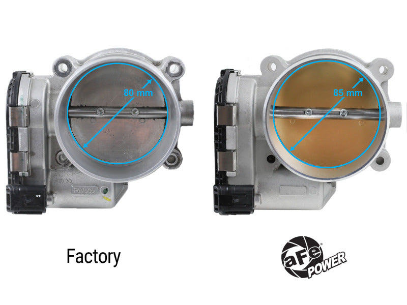 aFe 18-24 Ford Mustang GT V8 5.0L 85mm Throttle Body-thumbmail-6