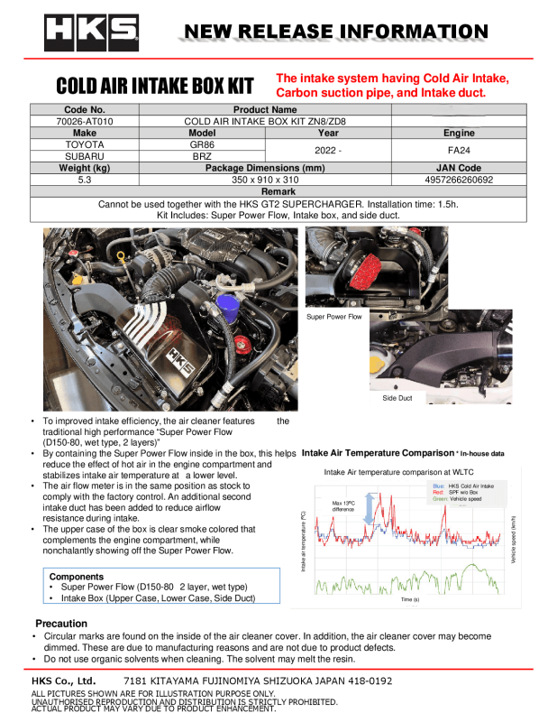 HKS Cold Air Intake Box Kit ZN8/ZD8-thumbmail-4