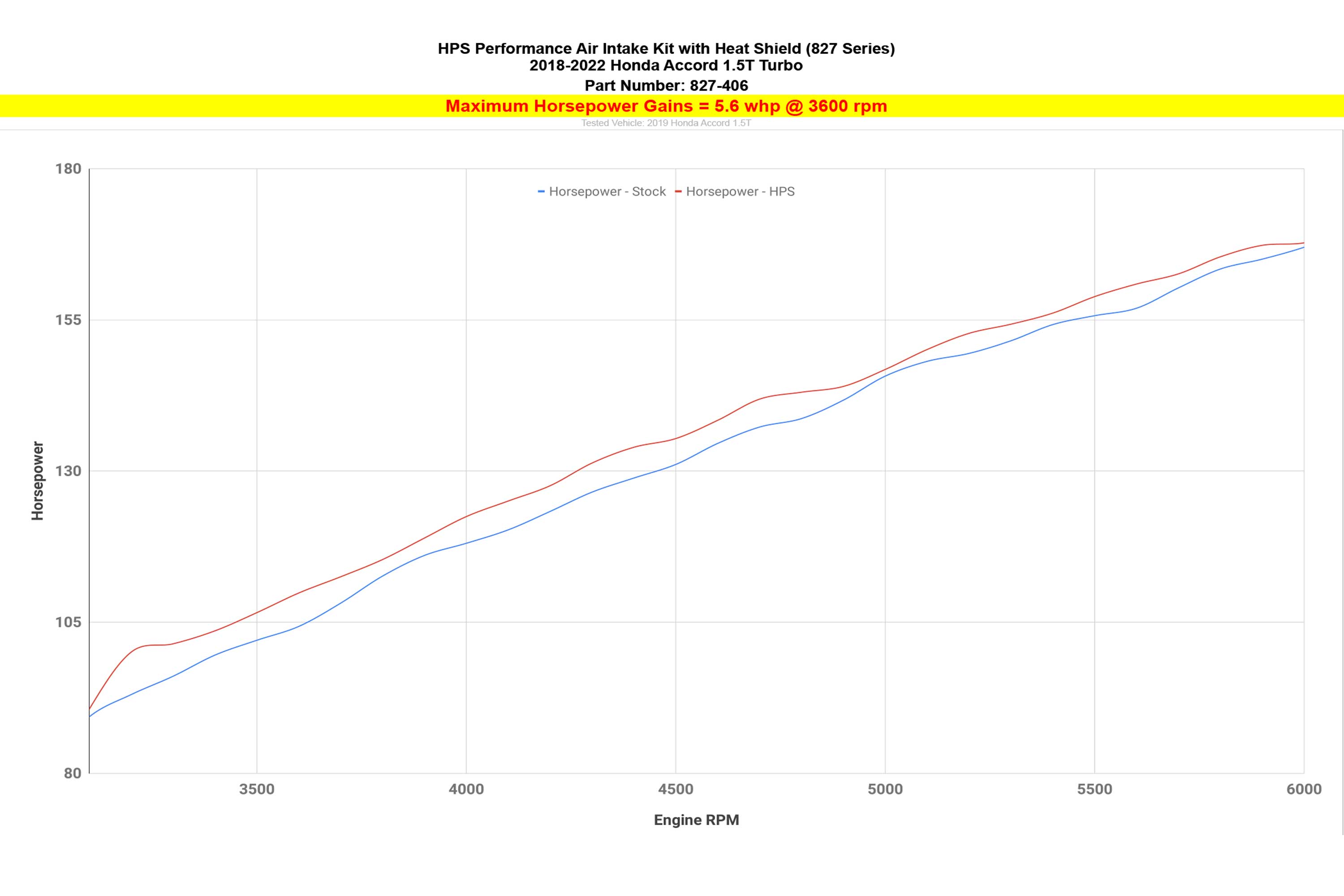 827-406WB