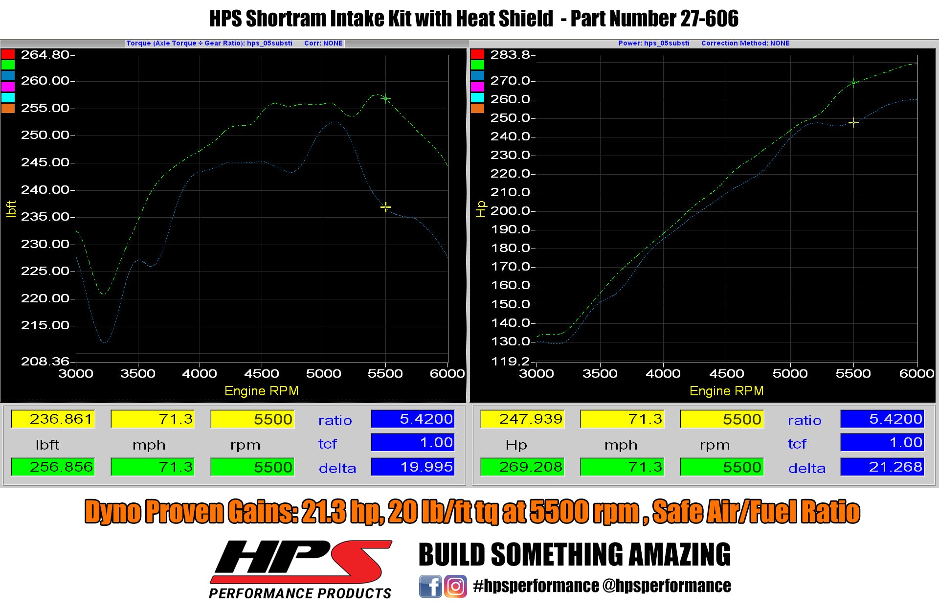 827-606P