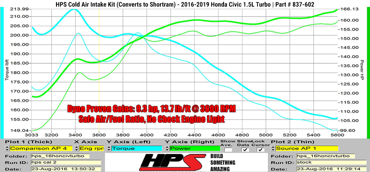 837-602P