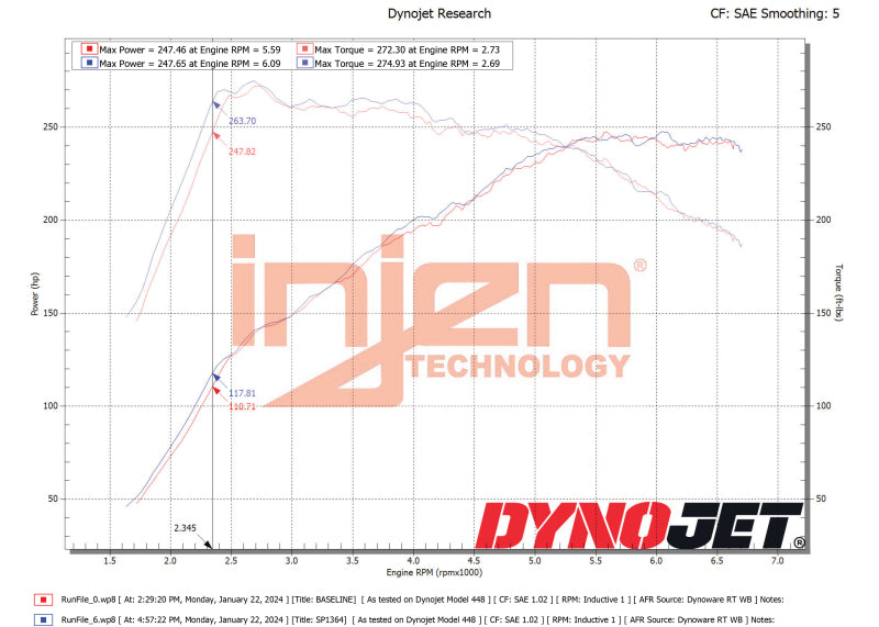 Injen 22-23 Hyundai Elantra N L4-2.0L Turbo Cold Air Intake Wrinkle Black-thumbmail-5