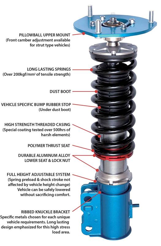Cusco Coilovers Street Zero A (Pillowball Mount) 2015 Mazda Miata (ND5RC) *JDM Model Only*-thumbmail-1