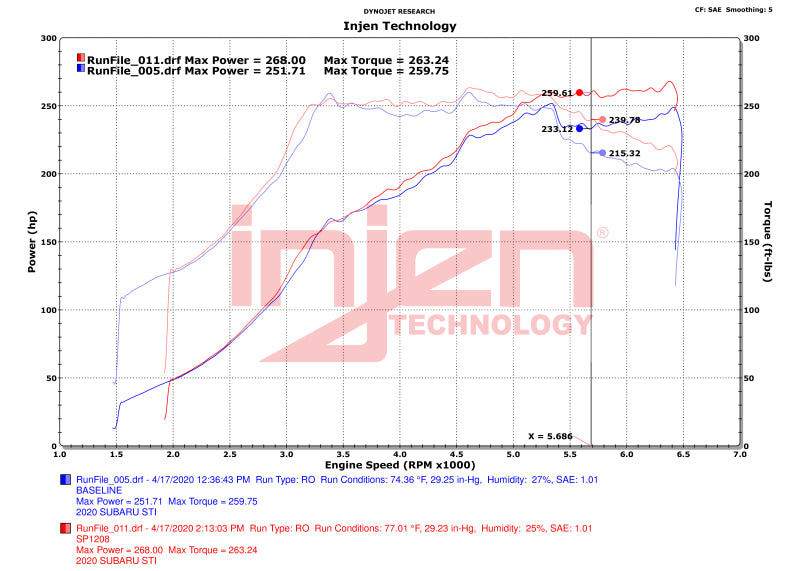 Injen 18-21 Subaru WRX STI H4 2.5L Turbo SP Aluminum Series Cold Air Intake - Polished-thumbmail-7
