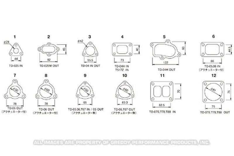GReddy TD06 Turbo Inlet Gasket-thumbmail-2