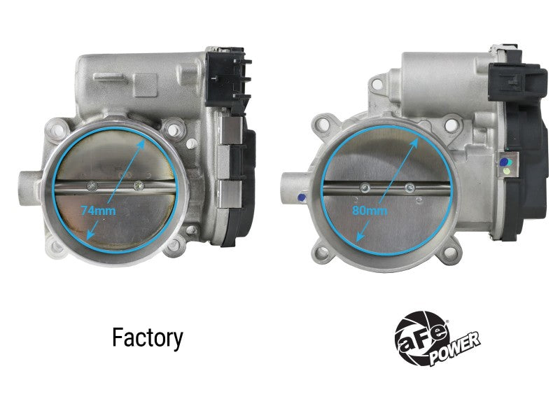 aFe 11-23 Dodge Challenger / 11-23 Dodge Charger 80mm Throttle Body-thumbmail-2
