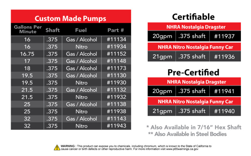 Aeromotive Spur Gear Extreme Fuel Pump - 3/8in Hex - .850 Gear - 18gpm-thumbmail-2