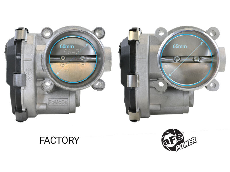 aFe POWER Ford I4-2.3L (t) & V6-2.7L/3.0L (tt) EcoBoost 65mm Throttle Body-thumbmail-6