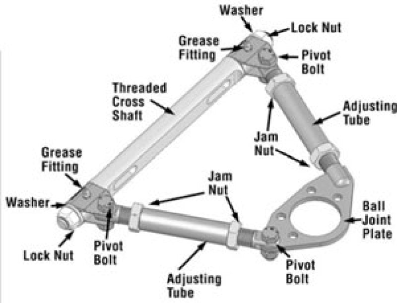 SPC Performance GM Full Size Pro Series Front Adjustable Upper Control Arm (Race Only)-thumbmail-2
