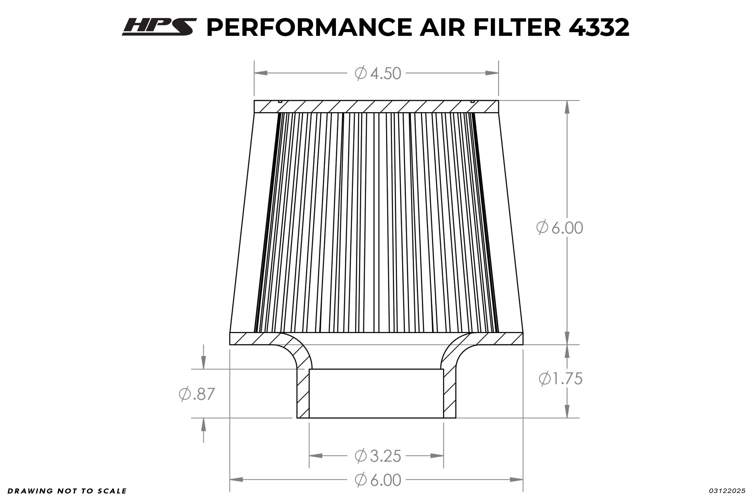 HPS-4332