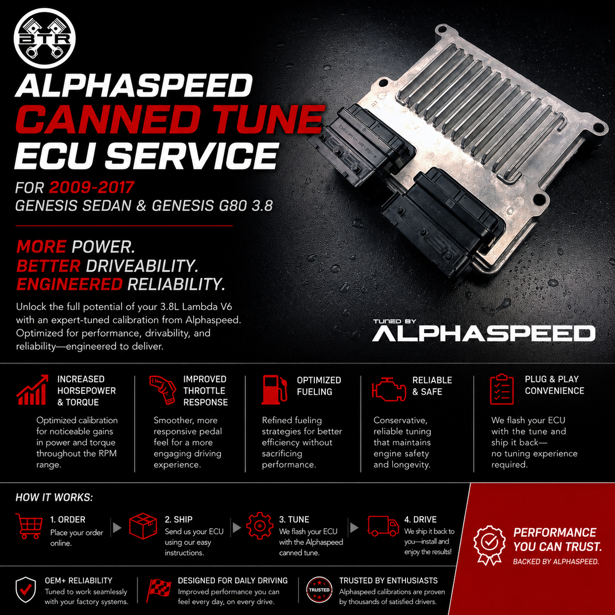 Alphaspeed Canned Tune ECU Service (2009-2017 Genesis Sedan 3.8)